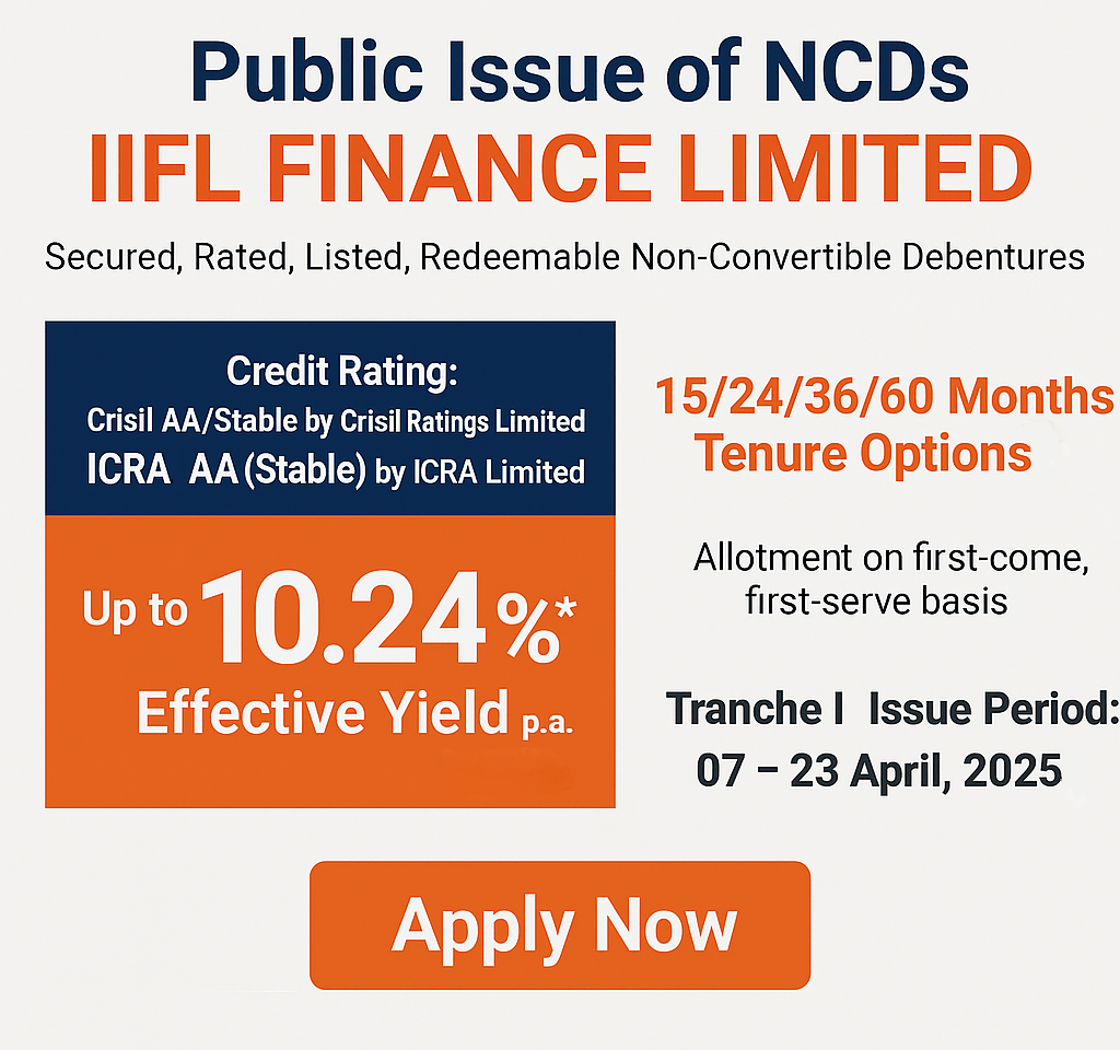 IIFL Finance Ltd NCD issue poster showcasing a safe investment option with guaranteed returns up to 10.24% p.a., secured bonds rated AA (Stable) by Crisil and ICRA, with multiple tenure options, suitable for conservative investors looking for alternatives to fixed deposits.